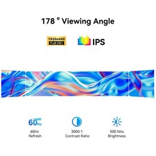 Small Wide Monitor for PC Case - HDMI  Type-C Connectivity
