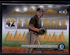 ROBBY SNELLING 2024 BOWMAN CHROME SCOUTS TOP 100 SAN DIEGO PADRES #BTP42