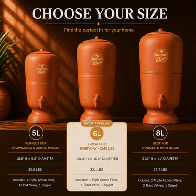 Stefani São João Classic Clay Water Filter – Traditional Brazilian Stefani São João Classic Clay Water Filter – Traditional Brazilian