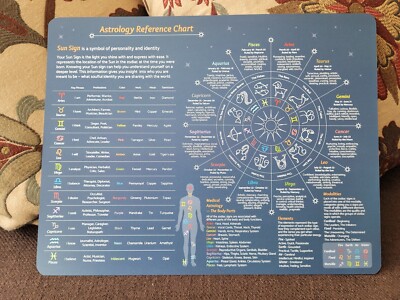 Astrology Reference Chart Guide   Double-Sided 8.5''x11'' Durable Rigid Vinyl