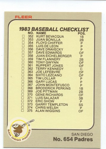 1983 Fleer Baseball San Diego Padres Team Set (25) w/Tony Gwynn Rookie - Picture 1 of 2