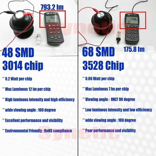 7443 7440 Xenón Blanco Alta Potencia Señal de Giro Freno Retroceso Bombilla LED Cola - Imagen 5 de 7