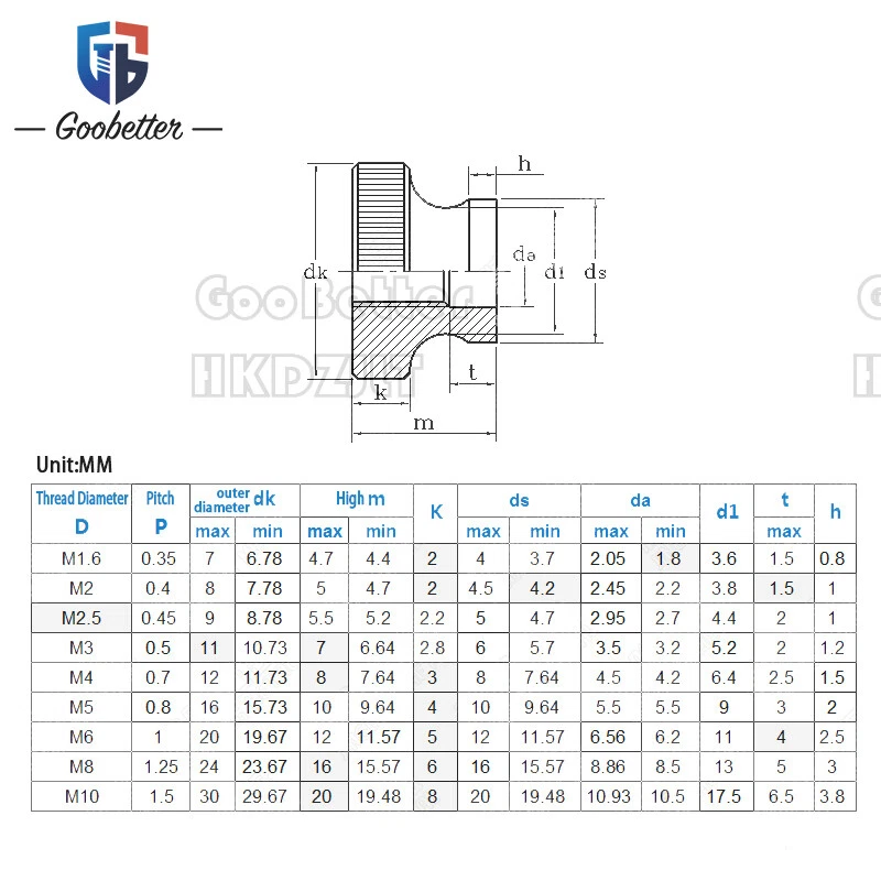 Rändelmutter Hohe Form Raendelmuttern Rundmutter Edelstahl M2 M2.5 M3 M4 - M10 - Bild 2 von 4