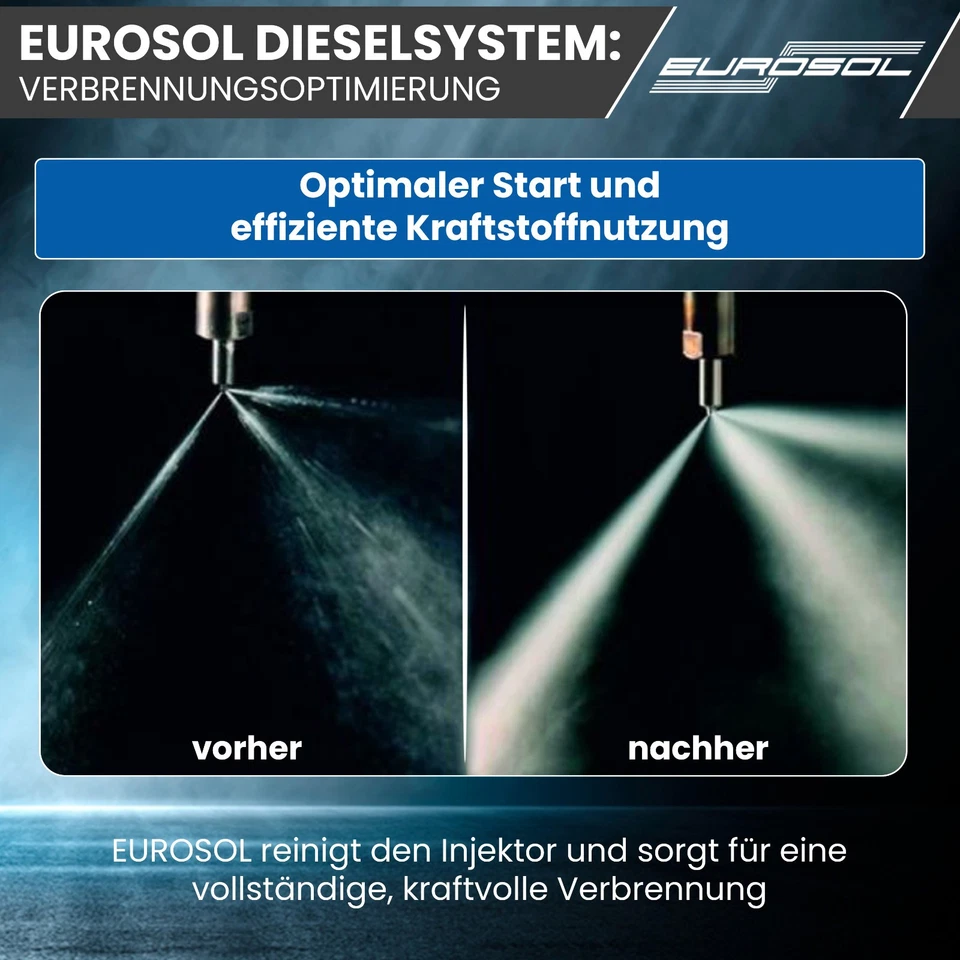 Eurosol Diesel-System – Diesel Additiv 400ml, DPF & AGR Reiniger - Bild 3 von 4
