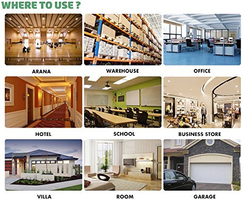 4x HD 1080p Dome CCTV Security Camera and Power Supply with DC Power connectors