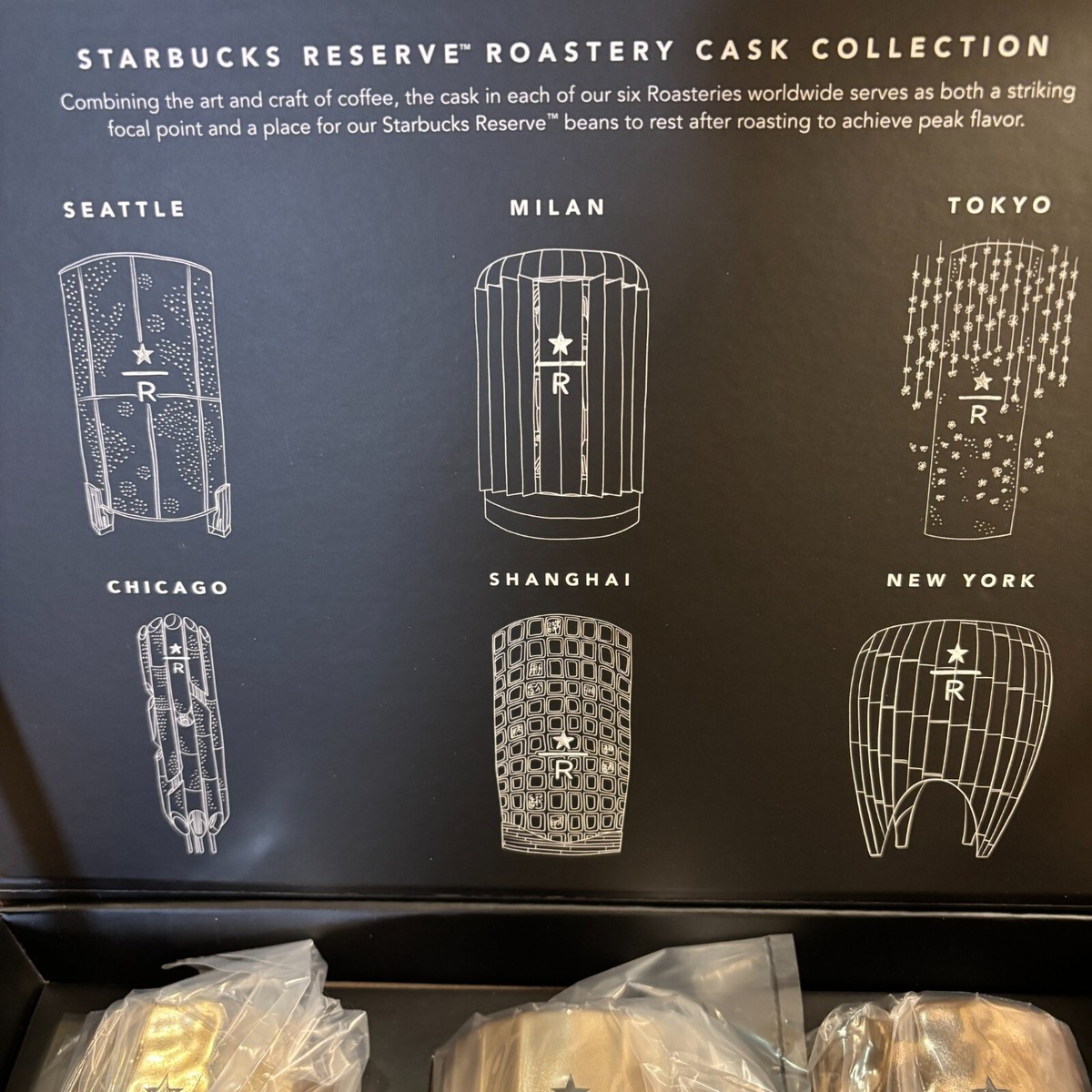 Starbucks Reserve® Tokyo Demi Mug Cask Collection 6pieces Set