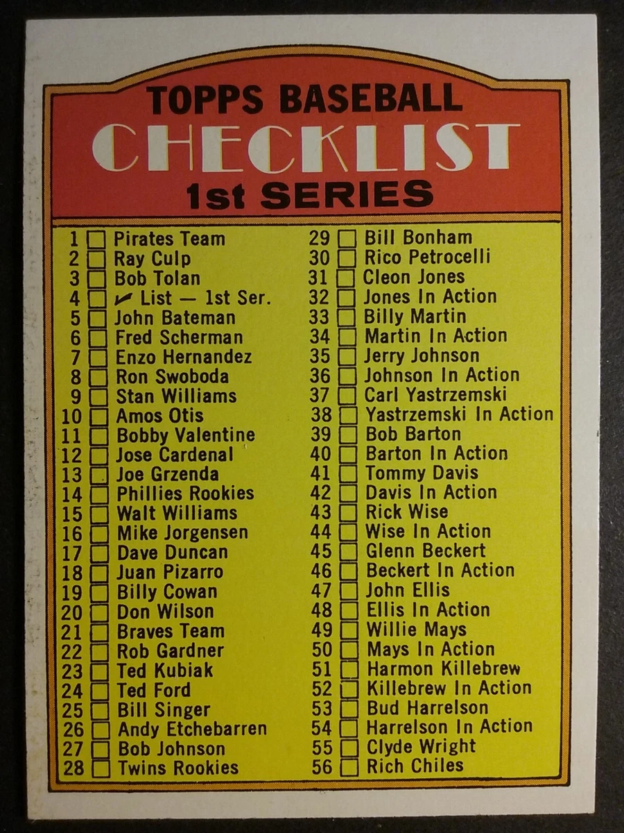 1972 Topps Baseball Card Checklist