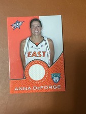 2008 Rittenhouse All-Star WNBA  Anna DeForge Patch /444 Minnesota Lynx AS3