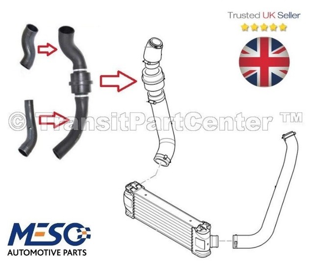 SET OF INTERCOOLER HOSE PIPE FITS FORD TRANSIT MK7 3.2 20062014 RIGHT