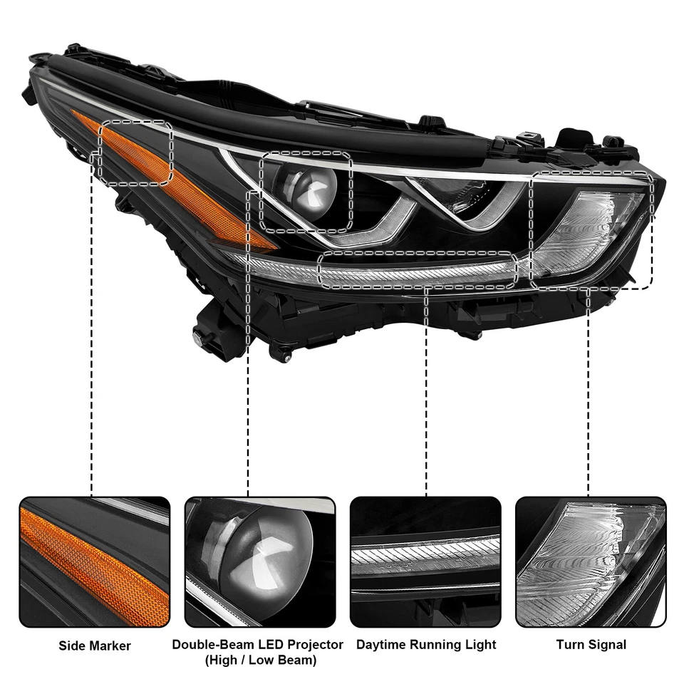 Passenger Projector Black Headlight w/ LED DRL For 2020-2024 Toyota Highlander — 第 4/4 张图片