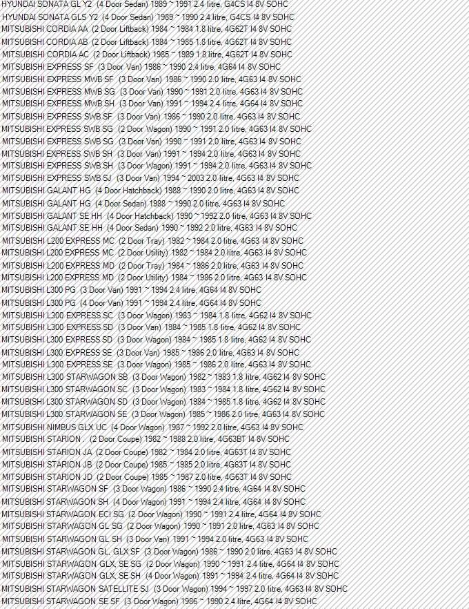 JUNTA CUBIERTA BASCULANTE para MITSUBISHI CORDIA AA AB AC 1.8L 4G62T SOHC Foto 2 de 2