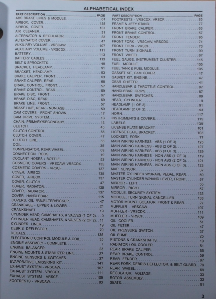 2010 HARLEY DAVIDSON V-ROD VRSC PARTS MANUAL BOOK CATALOG 99457