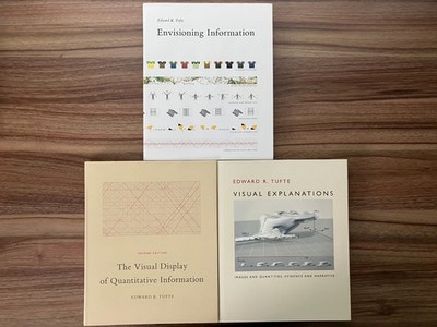 3 Data & Information Visualization Hardcovers   Edward Tufte   Graphics Press