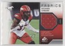 2021 SP Game Used Edition CFL Fabrics Richie Sindani #RS 07pz