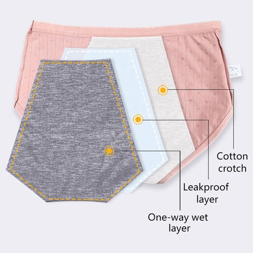 Ladies Period Breifs Menstrual Underwear Cotton Physiological Leakproof Panties - Picture 8 of 19