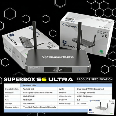 SuperBOX S6 Ultra 2026 Production Version-NEW! AUTHORIZED Rep - Full Warranty!