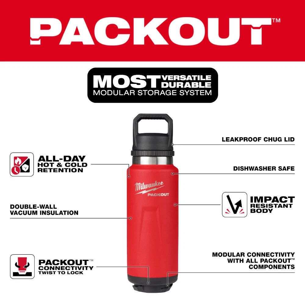 Milwaukee 48-22-8397R PACKOUT 36oz Red Insulated Bottle with Chug  