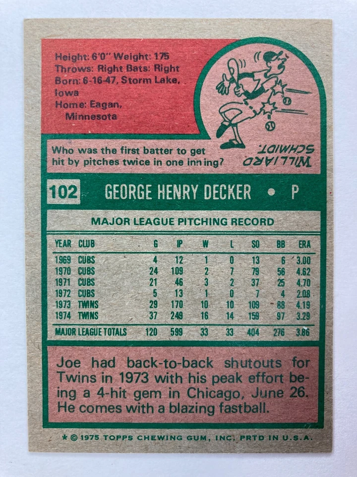 1975 Topps #102 Joe Decker (Minnesota Twins) - Image 2 of 2