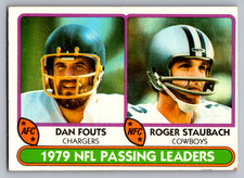 Click to enlarge 1979 NFL Passing Leaders (Dan Fouts / Roger Staubach)