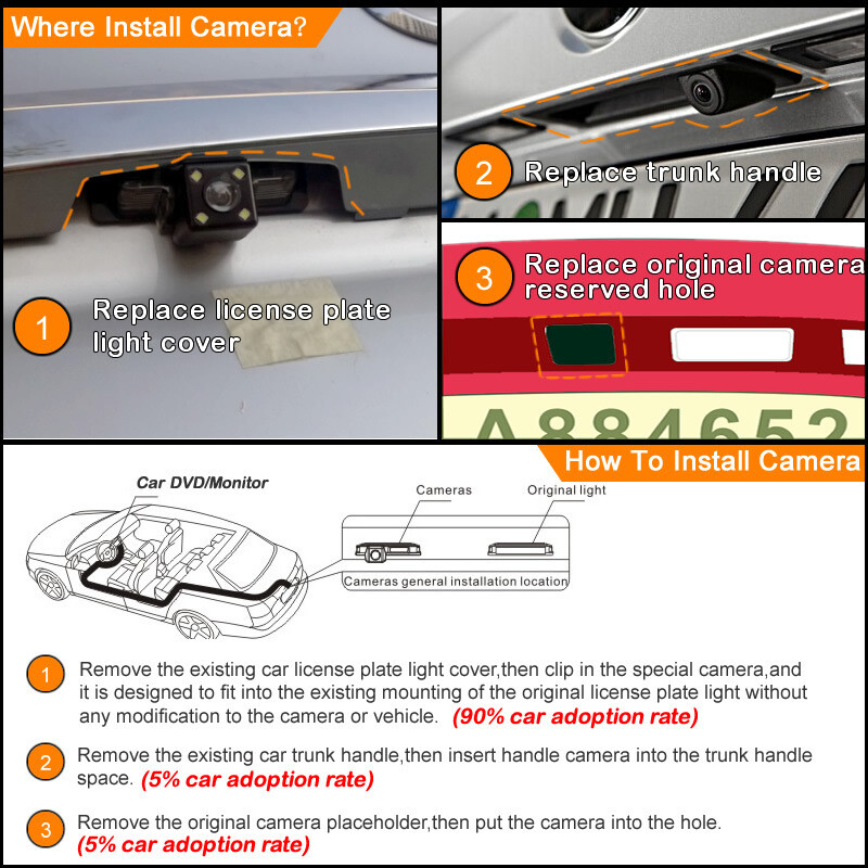 ES571 150° AHD 1080P Reversing Camera Built-in Number Plate Light License Rear View - View #3