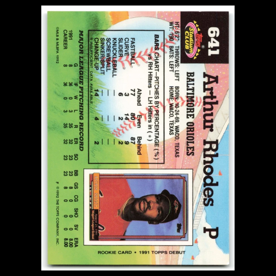 Tarjeta de béisbol Arthur Rhodes #641 1992 Topps Stadium Club Baltimore Orioles MLB Foto 2 de 3