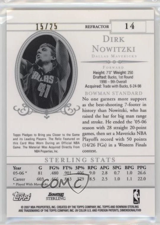2006-07 Bowman Sterling Black Refractor /25 Dirk Nowitzki #14 HOF - Image 2 of 2