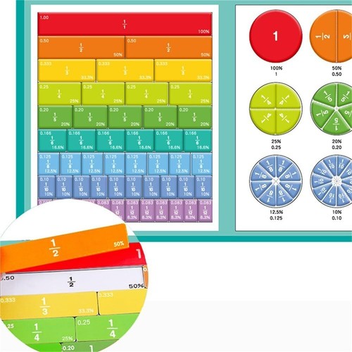 Magnetic Math Master Set, Magnetic Fraction Tiles, Magnet Montessori Fraction - Picture 9 of 10