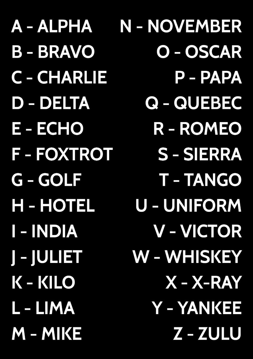 International Morse Code Morse Code , 48 OFF