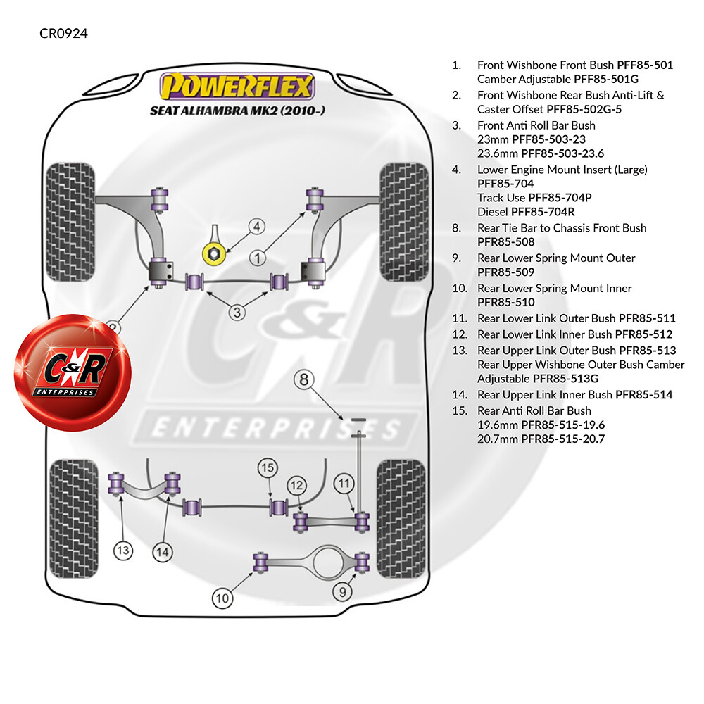 Powerflex Fr Arm Rr Bushes Anti-Lift & Caster for Alhambra MK2 10on PFF85-502G-5