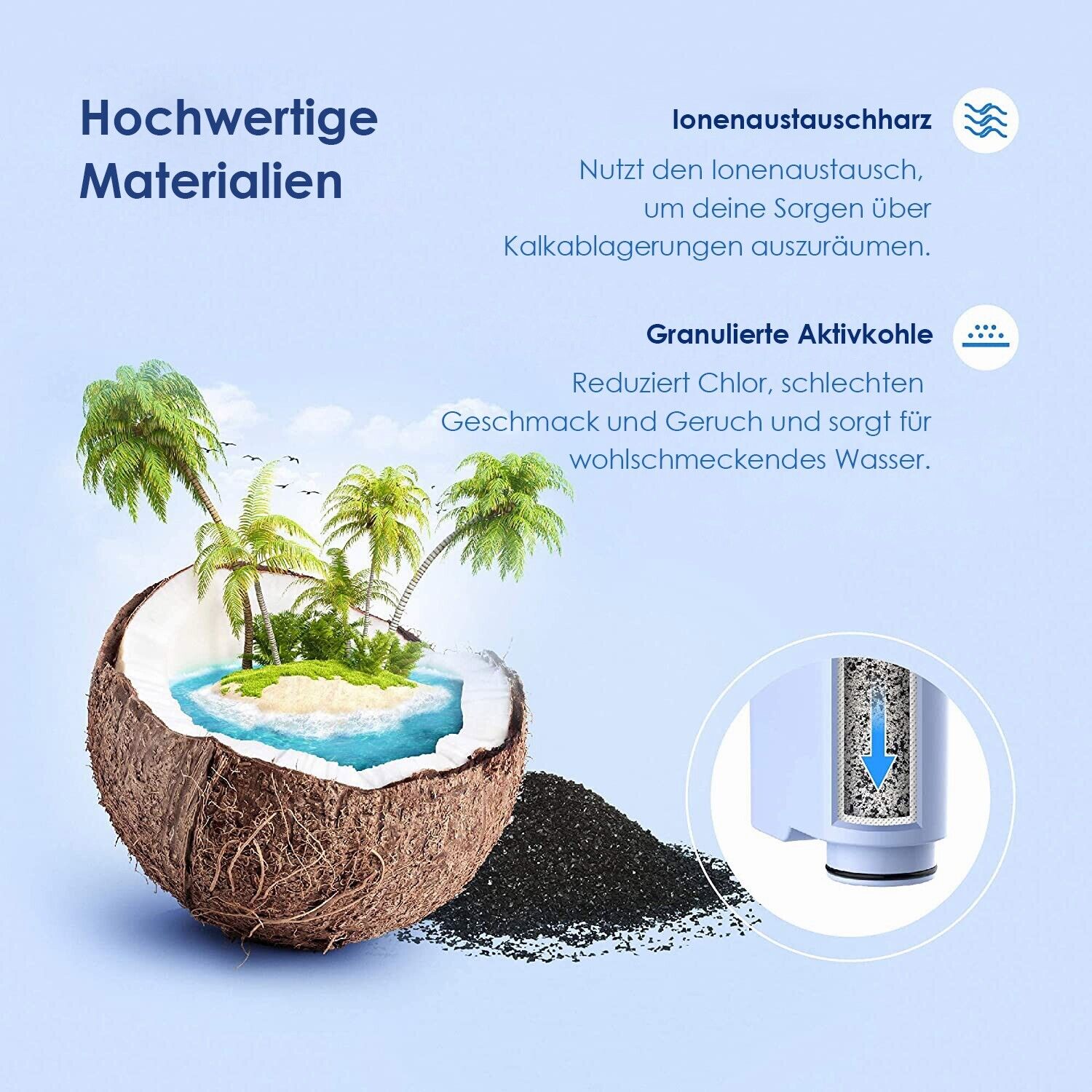 Waterdrop Wasserfilter kompatibel mit Saeco Philips AquaClean CA690310 (12)