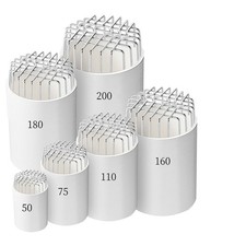 Roof Drain Filter Guard with 304 Stainless Steel Mesh for Downpipe Protection
