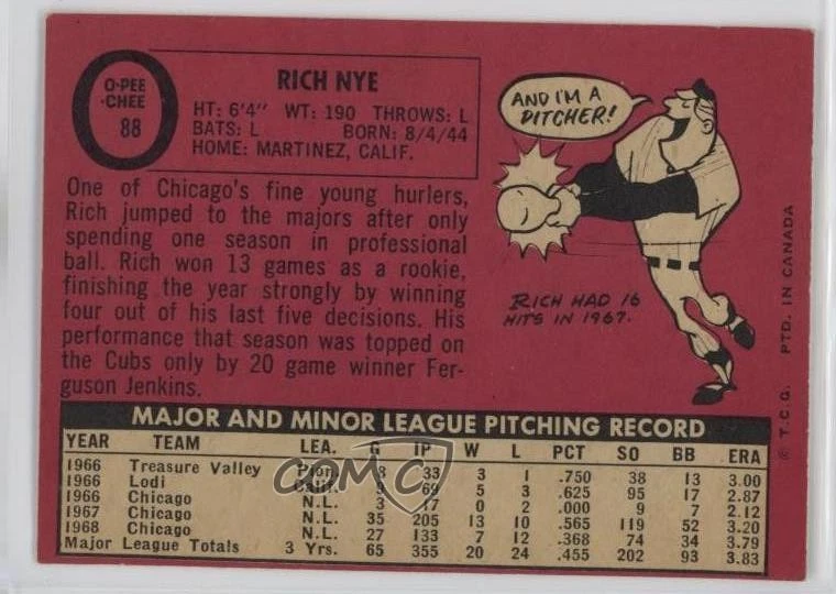 1969 O-Pee-Chee Rich Nye #88 - Image 2 of 2