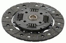 Disque d'embrayage Skoda YETI