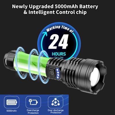 LHKNL Torcia Proiettore, 1200 Lumen Ultra-Luggero Luminoso LED