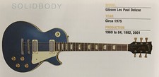 Circa 1975 Gibson Les Paul Deluxe SolidBody Guitar Fridge Magnet 5.25