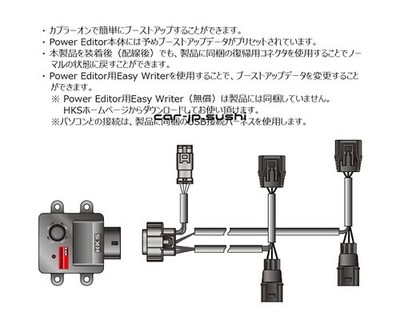 HKS Electronic Parts Power Editor Boost Controller Civic Type R