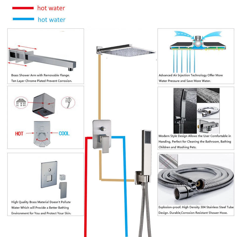 Bathroom Shower Faucet Set Luxury Rainfall Shower Head Combo System Mixer Valve - Image 3 of 3