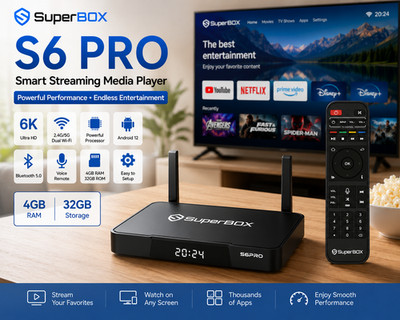 2026 Newest SuperBox S6 Pro 4K TV Box - Android 12.0 | Authorized Distributor