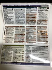PhotoBert CheatSheet for Canon EOS R Mirrorless Camera - Good Condition