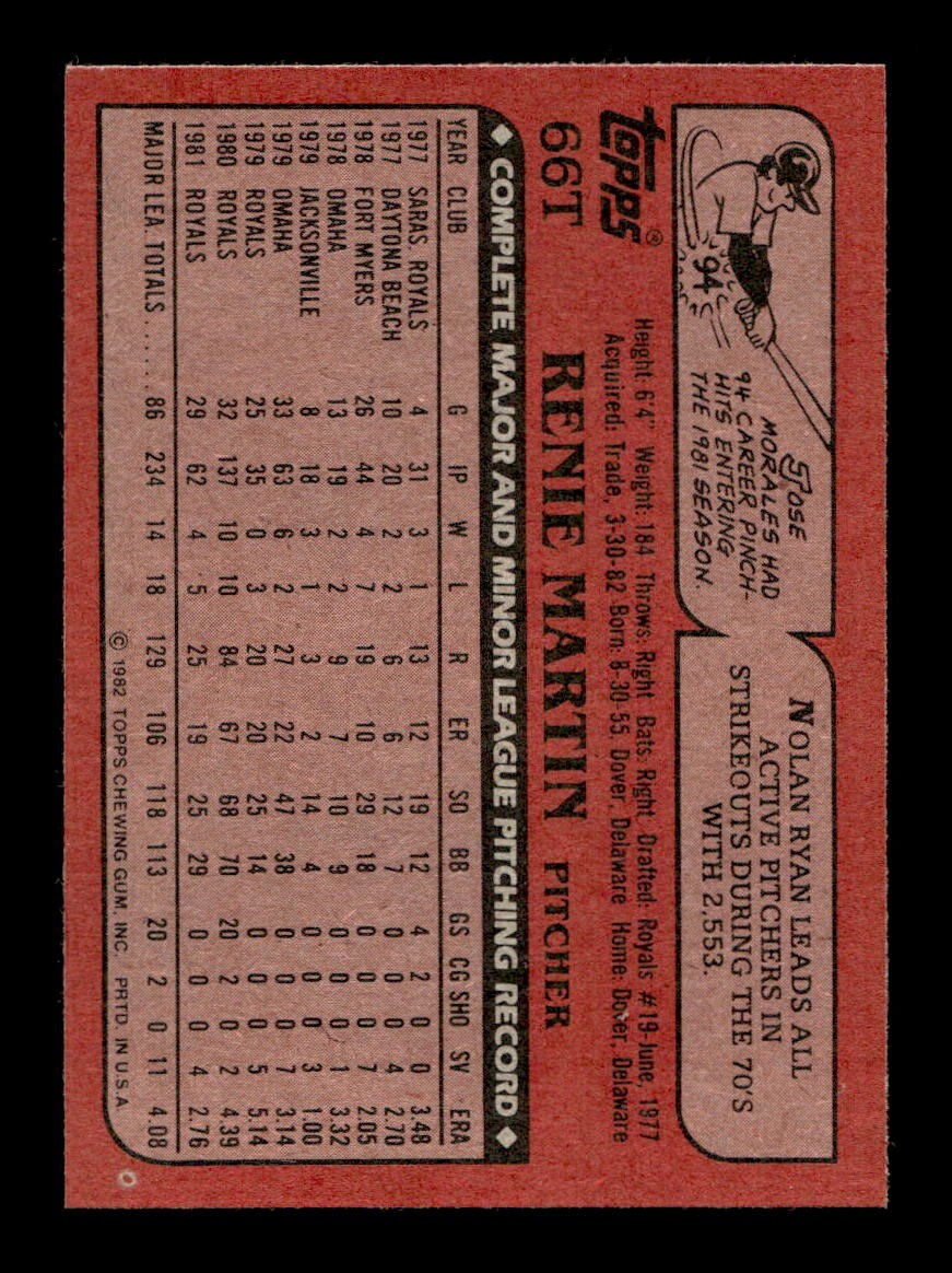 1982 Topps Traded 1-132 EX-MT/NM Pick From List All PICTURED - Picture 373 of 501