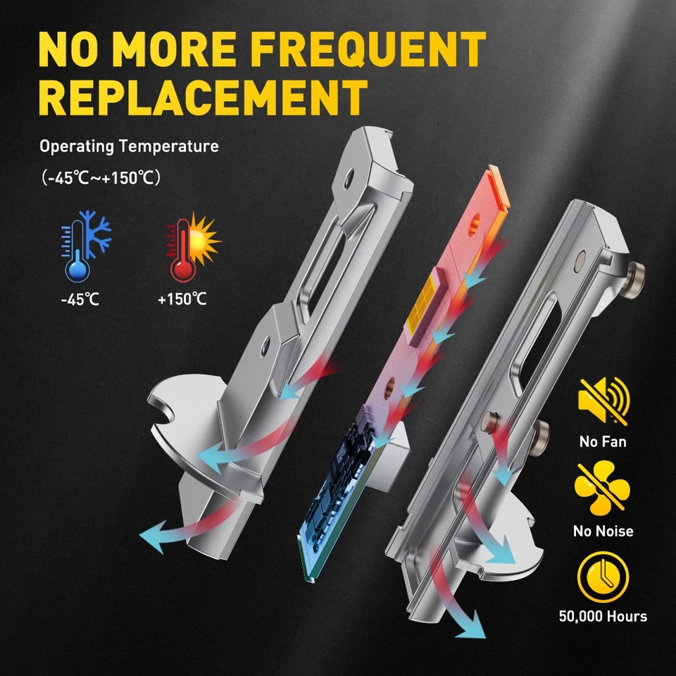 Kit de conversión de bombillas antiniebla LED H3 blancas para GMC Yukon Denali 1993-1999 6500 k Foto 3 de 4