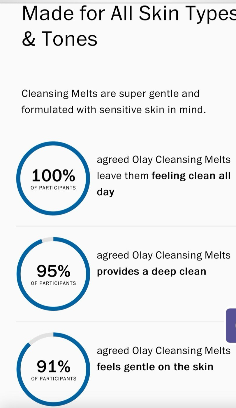 384 Pads Olay Cleansing Melts + Retinol Daily Facial Cleanser SEALED CASE 12X32