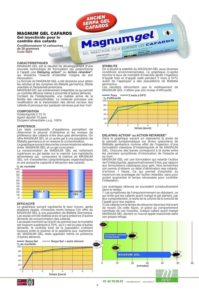 Gel Insecticide Anti Cafard Blatte Avec Imidacloprid Magnum 40g - Photo 2/2