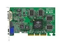 Las tarjetas de gráficos de computadora MSI compuesto RCA