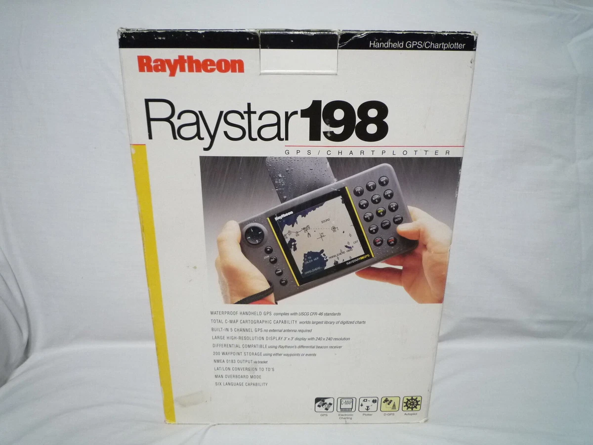 Largest Gps Companies