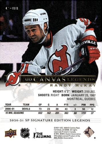 Randy McKay - 2020-21 SP Signature Edition Legends Canvas Card #C-33 - Picture 2 of 2
