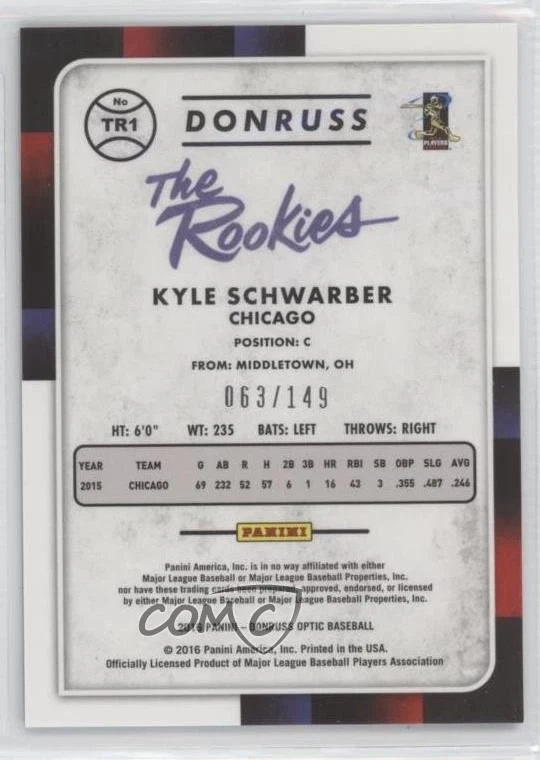 2016 Panini Donruss Optic The Rookies Blue /149 Kyle Schwarber #TR1 RC - Image 2 of 2