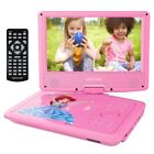 MPEG - 2 DVD & Blu-ray Players