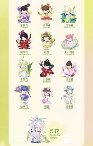 Rolife Nanci Flower Stories Series Blind Box Confirmed Figure Art Toy Hot Gift - Picture 7 of 34