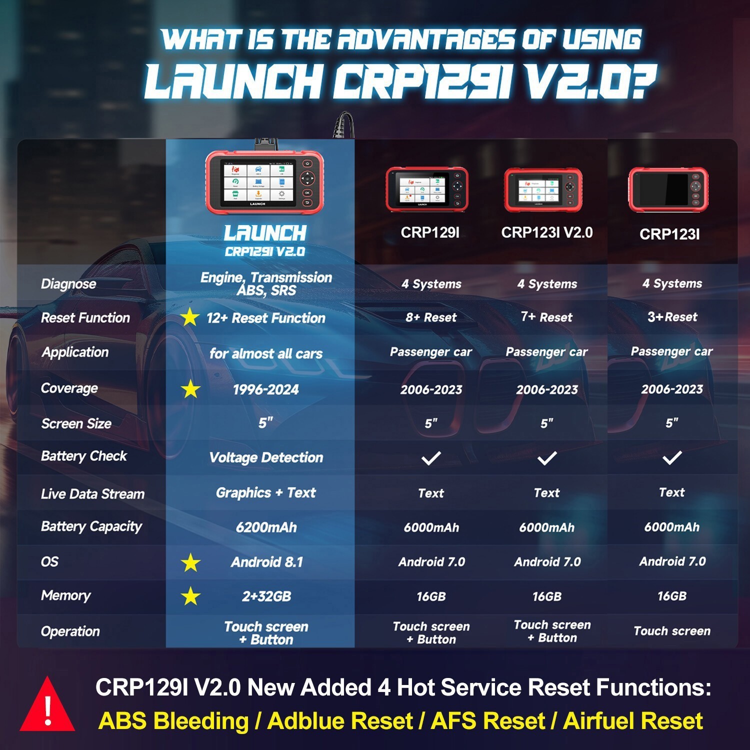 V2.0 Auto OBD2 Scanner Strumento Diagnostico Controllo ABS Srs Codici Guasti Motore - Miniatura 2